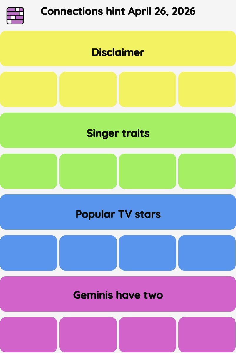 Connections NYT - Connections hint -NYT Connections hints April 26, 2026 with answer