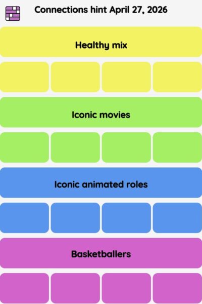 Connections NYT - Connections hint -NYT Connections hints April 27, 2026 with answer