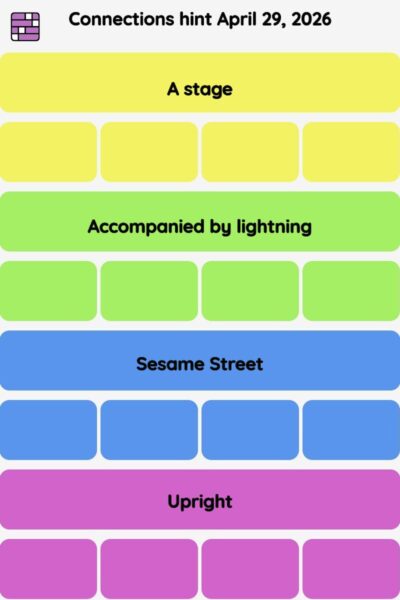 Connections NYT - Connections hint -NYT Connections hints April 29, 2026 with answer