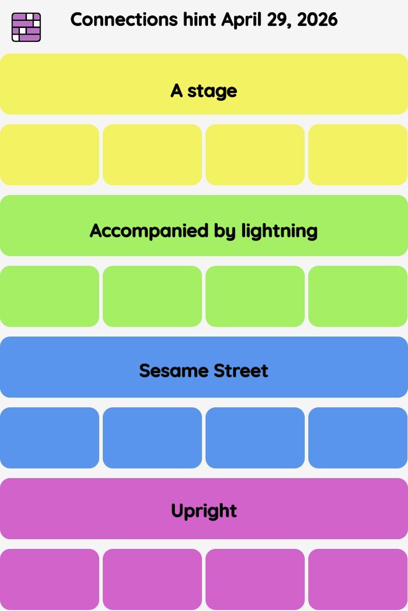 Connections NYT - Connections hint -NYT Connections hints April 29, 2026 with answer