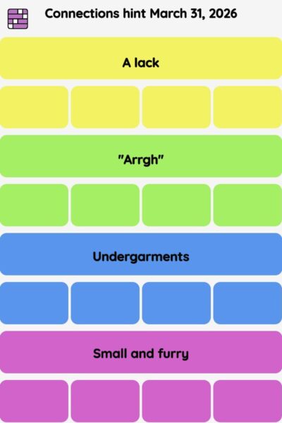 Connections NYT - Connections hint -NYT Connections hints March 31, 2026 with answer