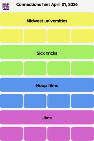 Connections NYT - Connections hint -NYT Connections Sports Edition hints April 01, 2026 with answer