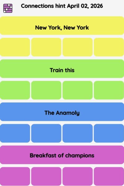 Connections NYT - Connections hint -NYT Connections Sports Edition hints April 02, 2026 with answer