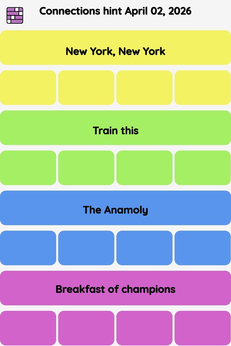 Connections NYT - Connections hint -NYT Connections Sports Edition hints April 02, 2026 with answer
