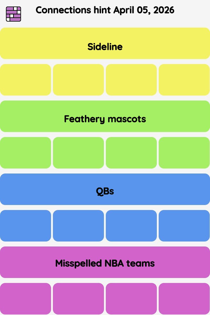Connections NYT - Connections hint -NYT Connections Sports Edition hints April 05, 2026 with answer