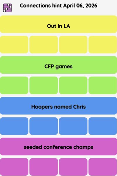 Connections NYT - Connections hint -NYT Connections Sports Edition hints April 06, 2026 with answer