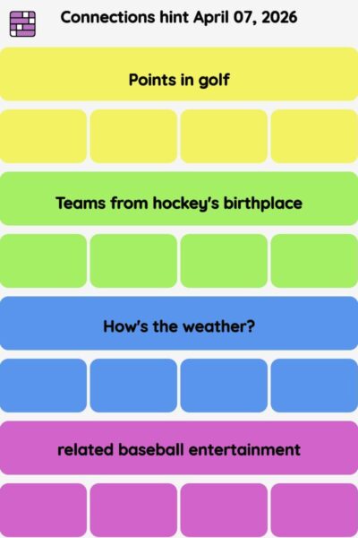 Connections NYT - Connections hint -NYT Connections Sports Edition hints April 07, 2026 with answer