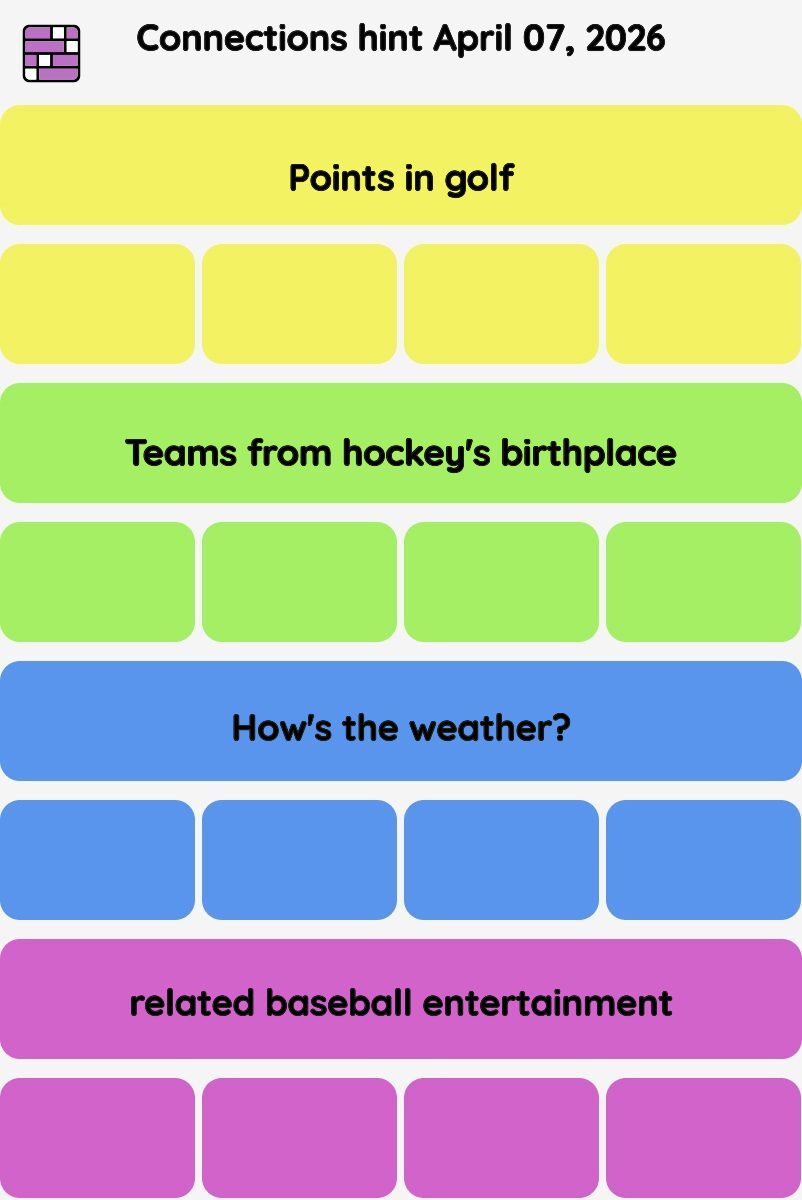 Connections NYT - Connections hint -NYT Connections Sports Edition hints April 07, 2026 with answer