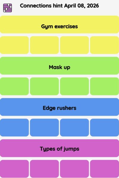 Connections NYT - Connections hint -NYT Connections Sports Edition hints April 08, 2026 with answer