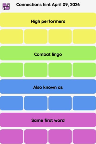 Connections NYT - Connections hint -NYT Connections Sports Edition hints April 09, 2026 with answer