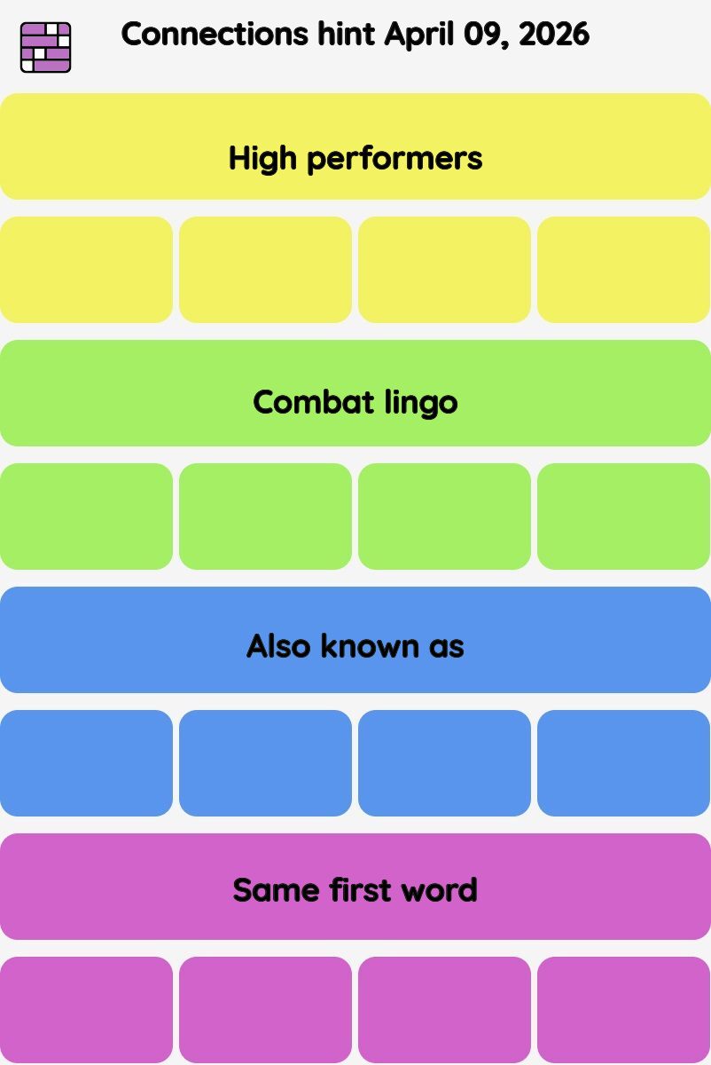 Connections NYT - Connections hint -NYT Connections Sports Edition hints April 09, 2026 with answer