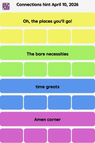 Connections NYT - Connections hint -NYT Connections Sports Edition hints April 10, 2026 with answer