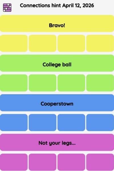Connections NYT - Connections hint -NYT Connections Sports Edition hints April 12, 2026 with answer