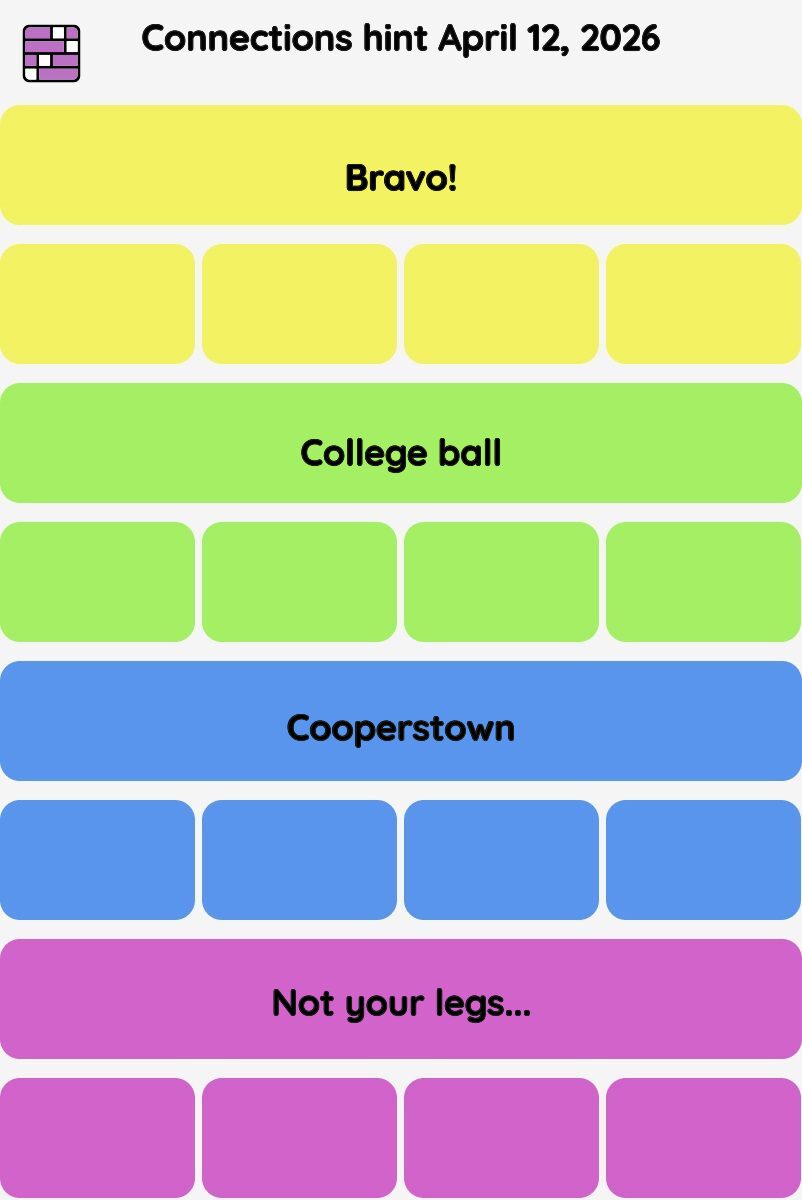 Connections NYT - Connections hint -NYT Connections Sports Edition hints April 12, 2026 with answer