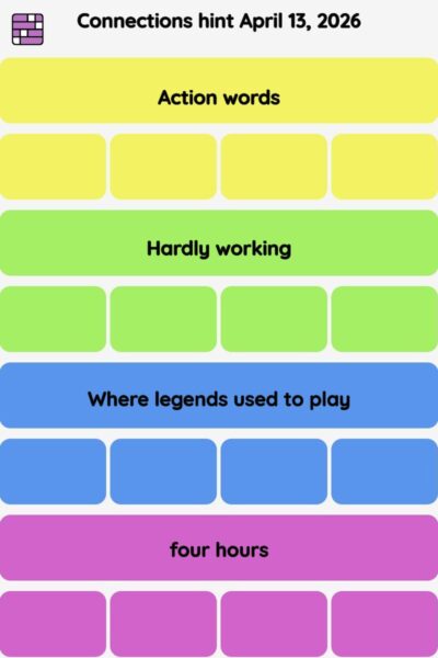 Connections NYT - Connections hint -NYT Connections Sports Edition hints April 13, 2026 with answer