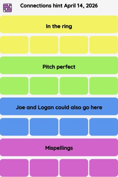 Connections NYT - Connections hint -NYT Connections Sports Edition hints April 14, 2026 with answer