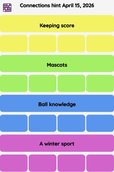 Connections NYT - Connections hint -NYT Connections Sports Edition hints April 15, 2026 with answer
