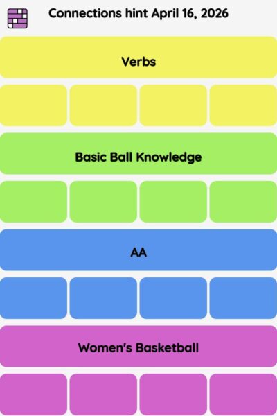 Connections NYT - Connections hint -NYT Connections Sports Edition hints April 16, 2026 with answer