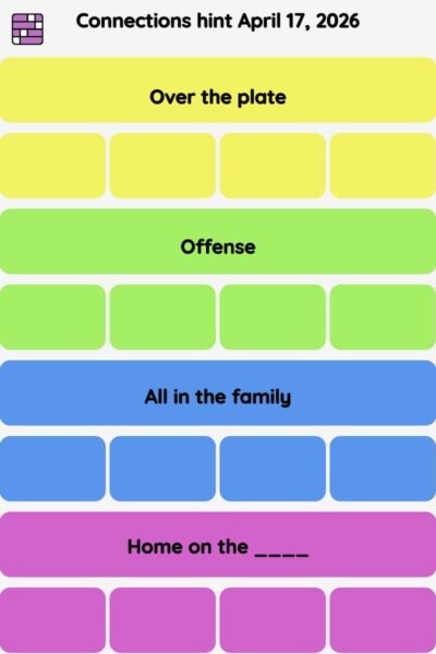 Connections NYT - Connections hint -NYT Connections Sports Edition hints April 17, 2026 with answer