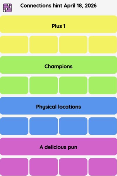 Connections NYT - Connections hint -NYT Connections Sports Edition hints April 18, 2026 with answer
