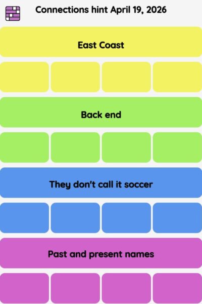 Connections NYT - Connections hint -NYT Connections Sports Edition hints April 19, 2026 with answer