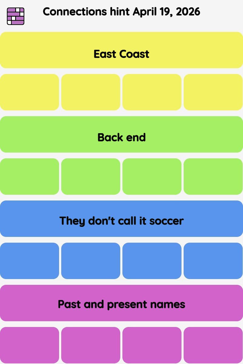 Connections NYT - Connections hint -NYT Connections Sports Edition hints April 19, 2026 with answer