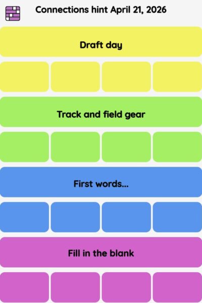 Connections NYT - Connections hint -NYT Connections Sports Edition hints April 21, 2026 with answer