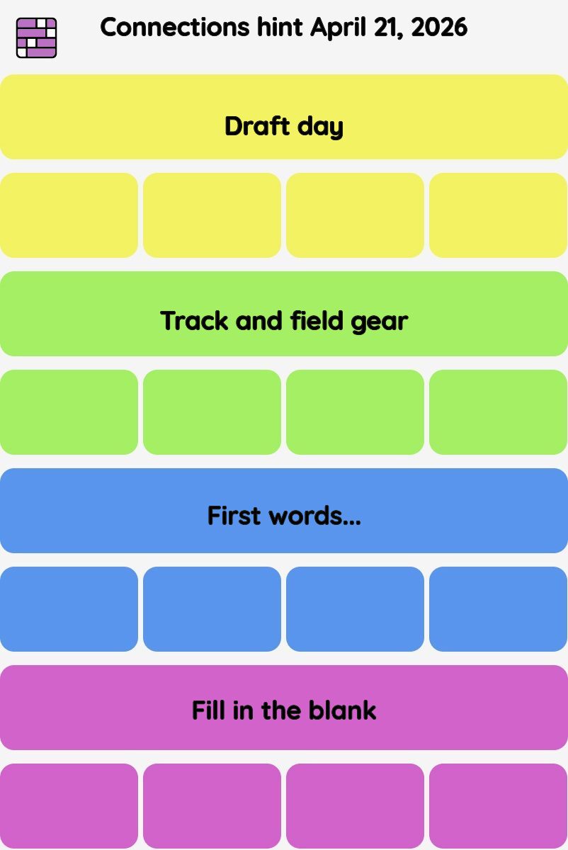 Connections NYT - Connections hint -NYT Connections Sports Edition hints April 21, 2026 with answer