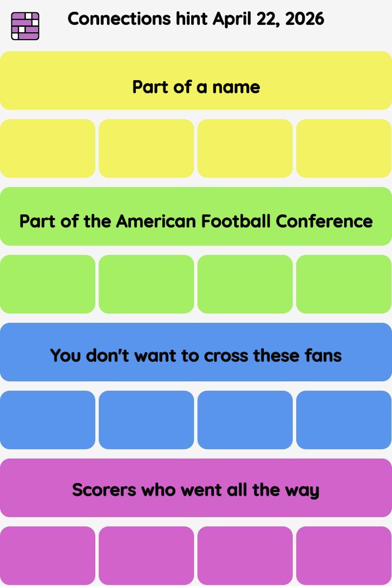 Connections NYT - Connections hint -NYT Connections Sports Edition hints April 22, 2026 with answer