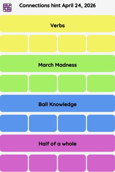 Connections NYT - Connections hint -NYT Connections Sports Edition hints April 24, 2026 with answer