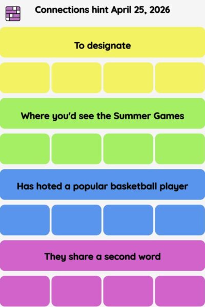 Connections NYT - Connections hint -NYT Connections Sports Edition hints April 25, 2026 with answer