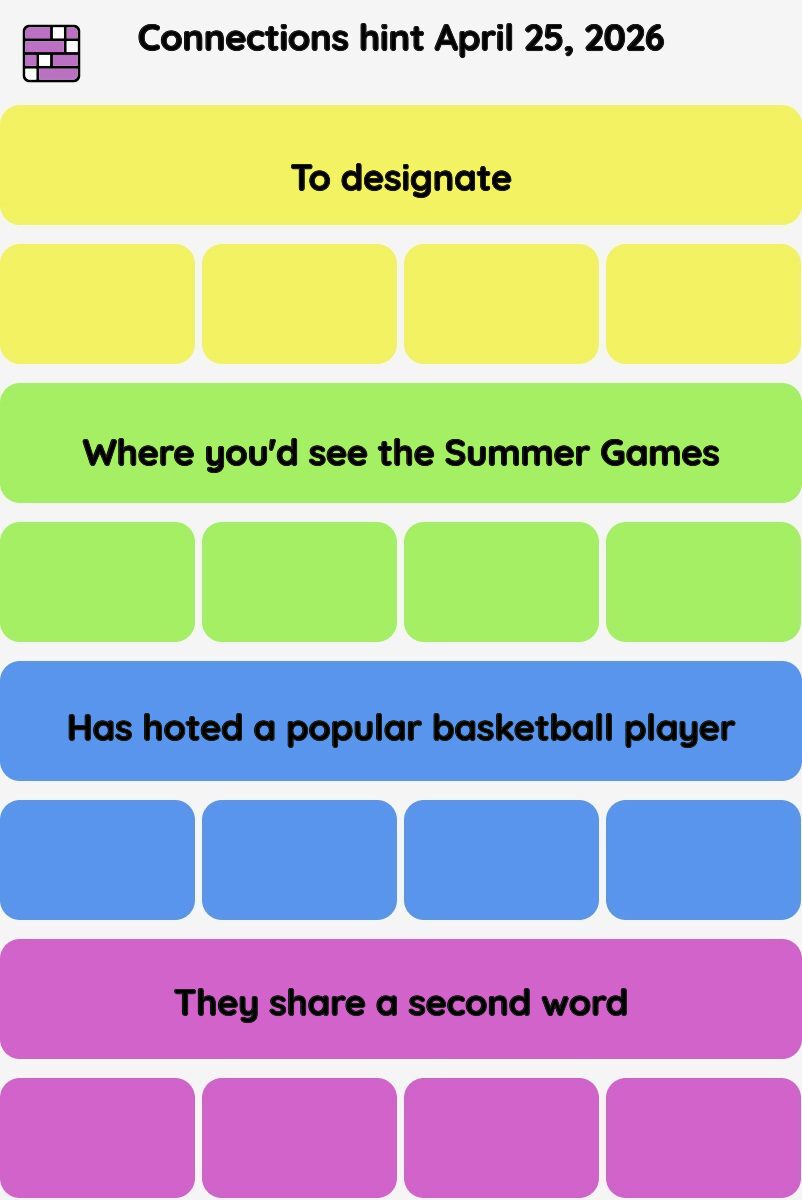 Connections NYT - Connections hint -NYT Connections Sports Edition hints April 25, 2026 with answer