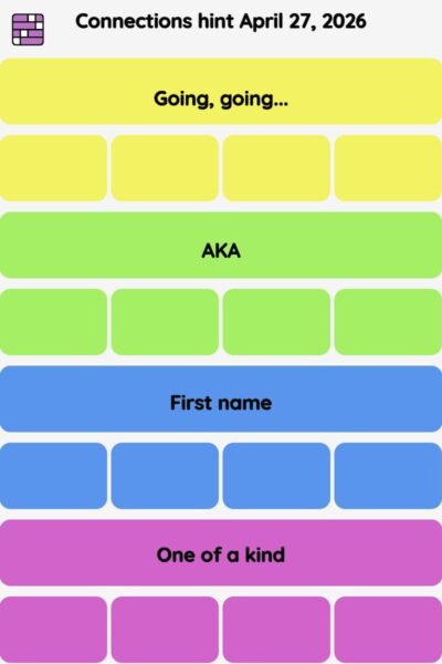 Connections NYT - Connections hint -NYT Connections Sports Edition hints April 27, 2026 with answer