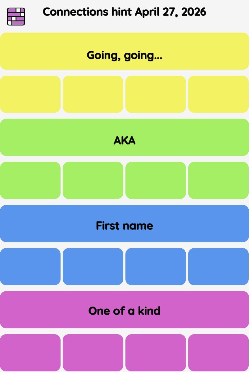 Connections NYT - Connections hint -NYT Connections Sports Edition hints April 27, 2026 with answer