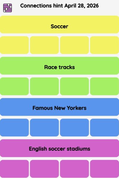 Connections NYT - Connections hint -NYT Connections Sports Edition hints April 28, 2026 with answer