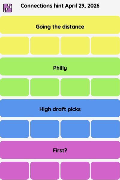 Connections NYT - Connections hint -NYT Connections Sports Edition hints April 29, 2026 with answer