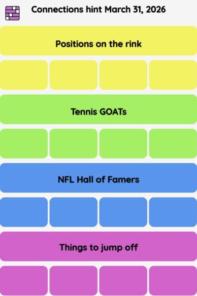 Connections NYT - Connections hint -NYT Connections Sports Edition hints March 31, 2026 with answer