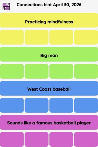 Connections NYT - Connections hint -NYT Connections Sports Edition hints April 30, 2026 with answer
