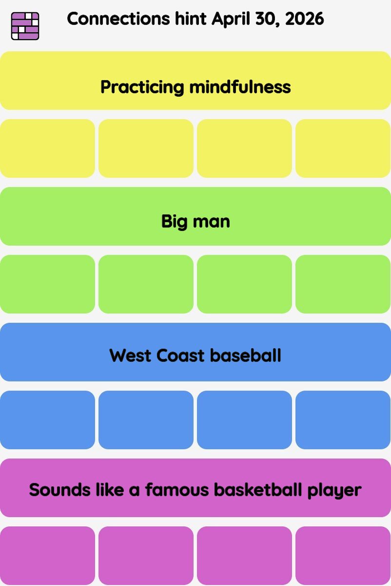 Connections NYT - Connections hint -NYT Connections Sports Edition hints April 30, 2026 with answer
