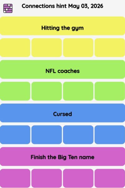 Connections NYT - Connections hint -NYT Connections Sports Edition hints May 03, 2026 with answer