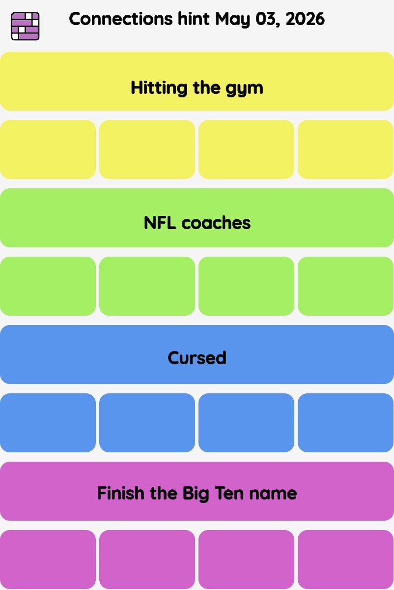 Connections NYT - Connections hint -NYT Connections Sports Edition hints May 03, 2026 with answer