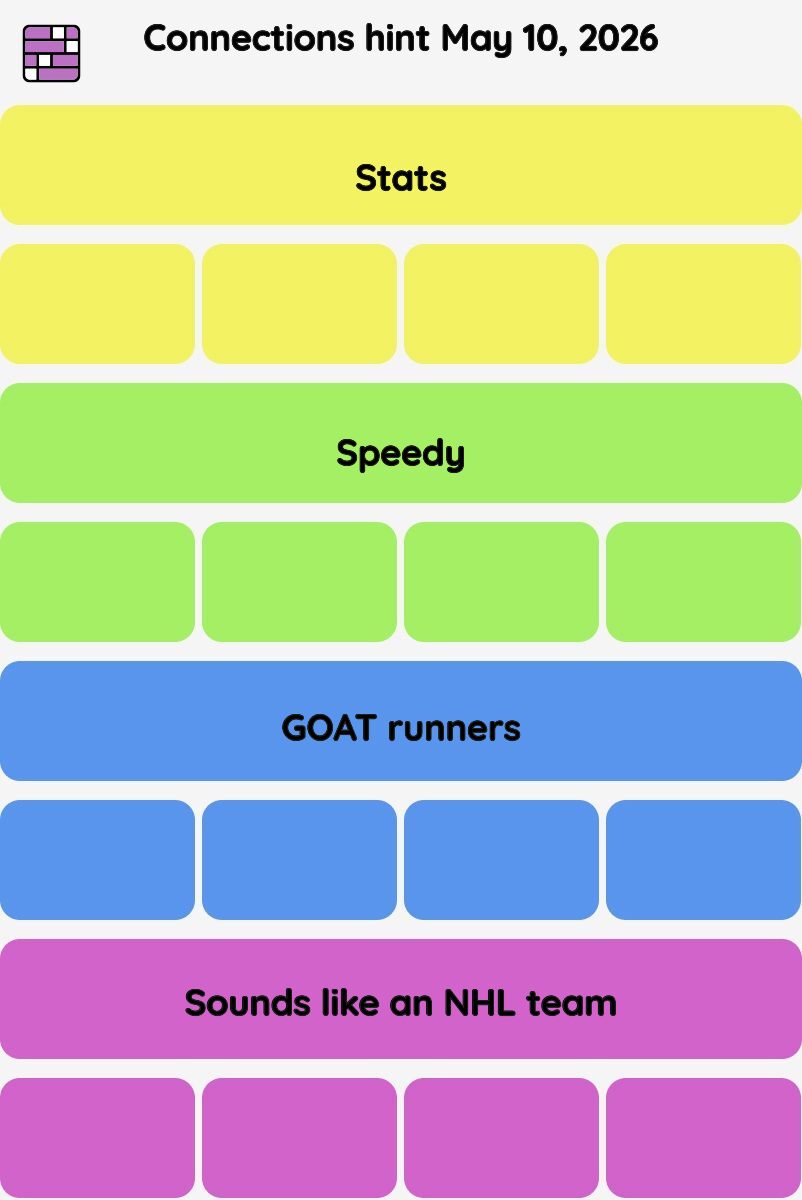 Connections NYT - Connections hint -NYT Connections Sports Edition hints May 10, 2026 with answer