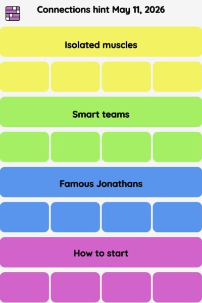 Connections NYT - Connections hint -NYT Connections Sports Edition hints May 11, 2026 with answer