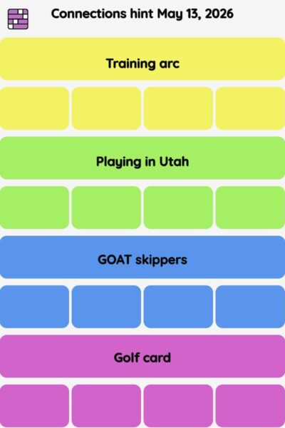 Connections NYT - Connections hint -NYT Connections Sports Edition hints May 13, 2026 with answer