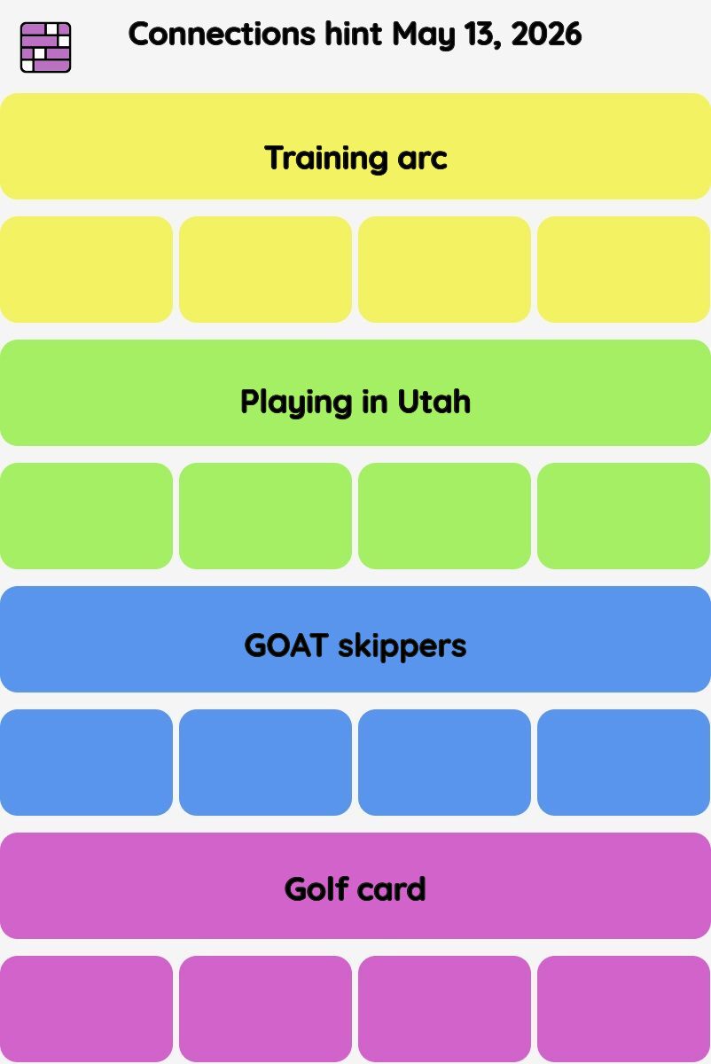 Connections NYT - Connections hint -NYT Connections Sports Edition hints May 13, 2026 with answer