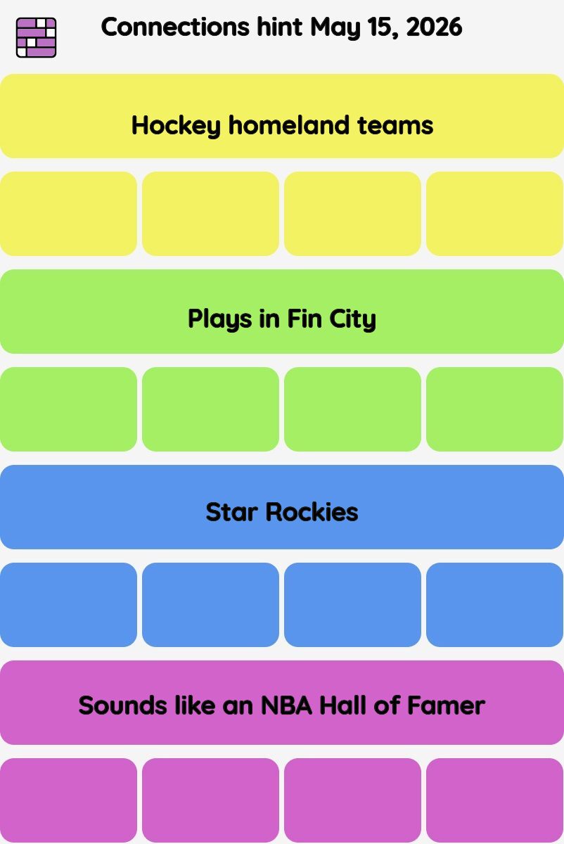 Connections NYT - Connections hint -NYT Connections Sports Edition hints May 15, 2026 with answer