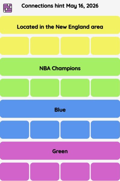 Connections NYT - Connections hint -NYT Connections Sports Edition hints May 16, 2026 with answer