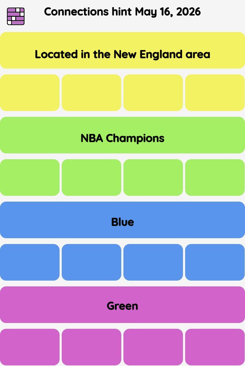 Connections NYT - Connections hint -NYT Connections Sports Edition hints May 16, 2026 with answer