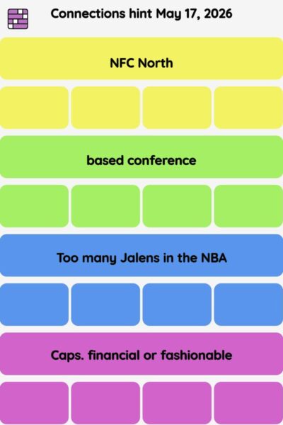 Connections NYT - Connections hint -NYT Connections Sports Edition hints May 17, 2026 with answer