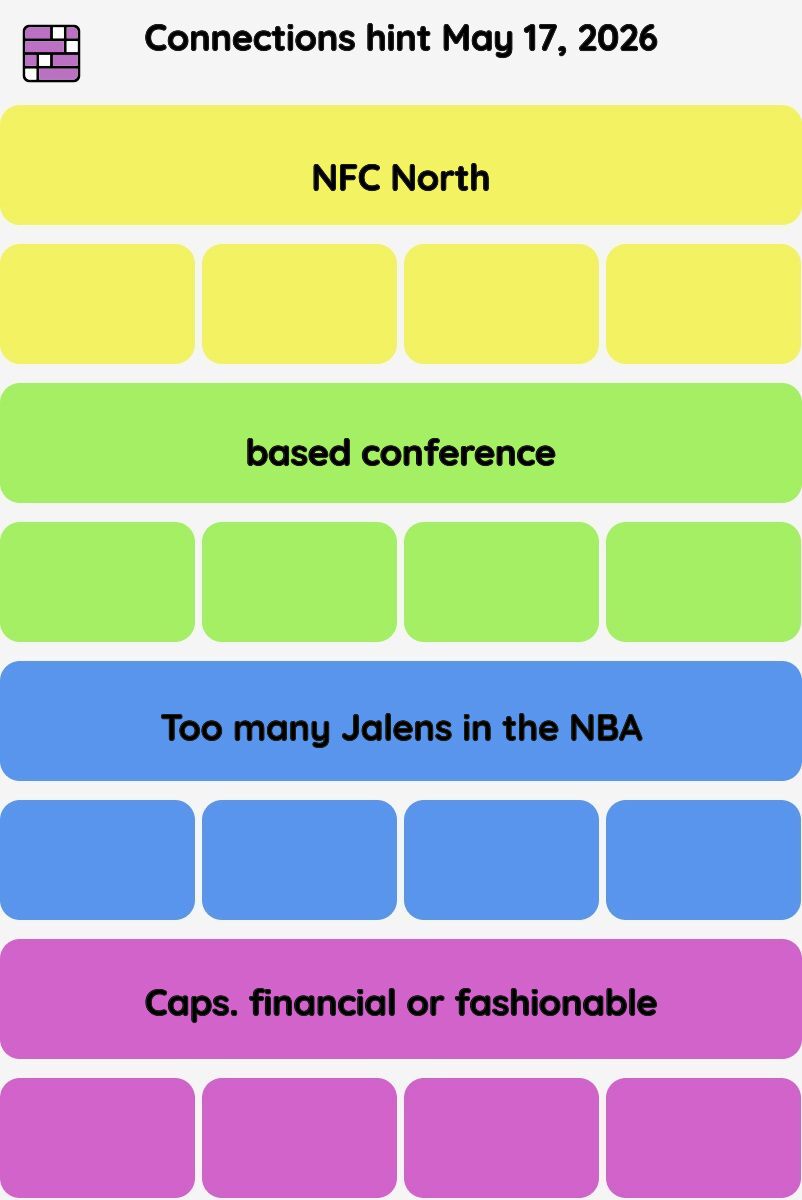 Connections NYT - Connections hint -NYT Connections Sports Edition hints May 17, 2026 with answer
